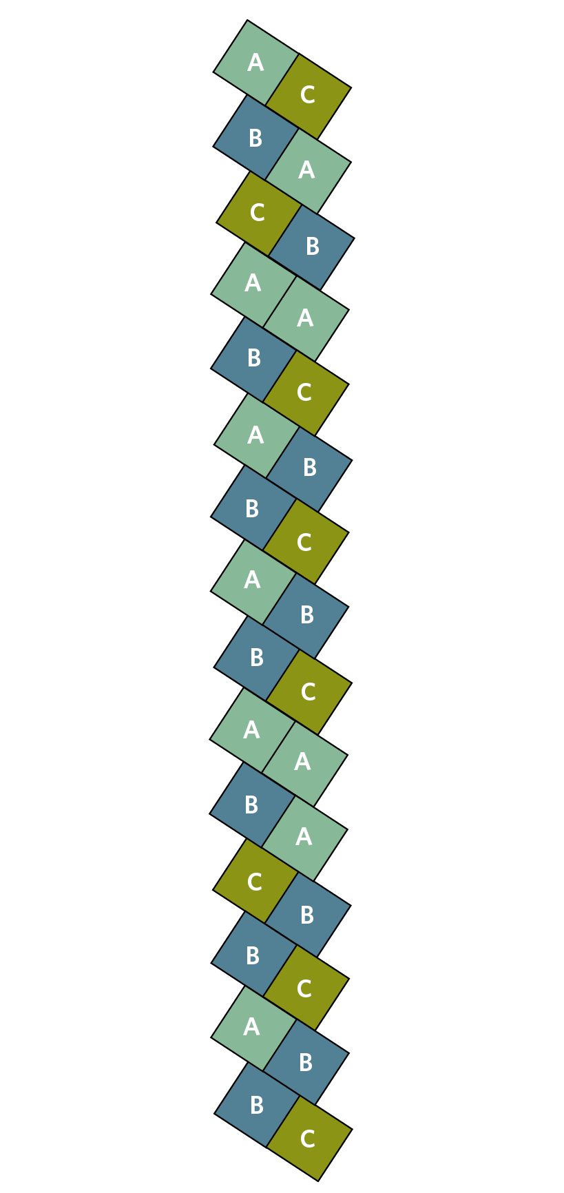 The assembly diagram for the patchwork pin loom scarf