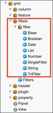 Specific GridPanels for each table