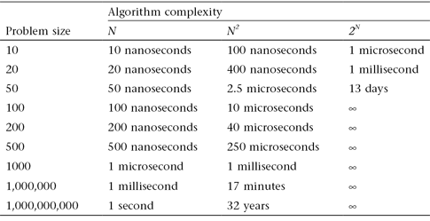 10998_004_T4.5