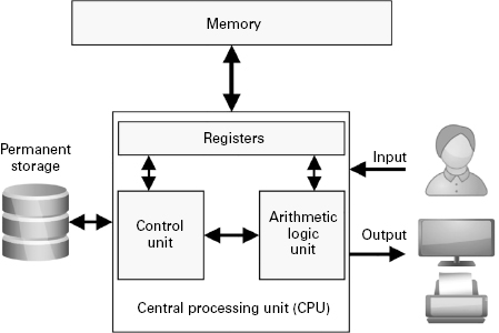 10998_004_fig_003.jpg