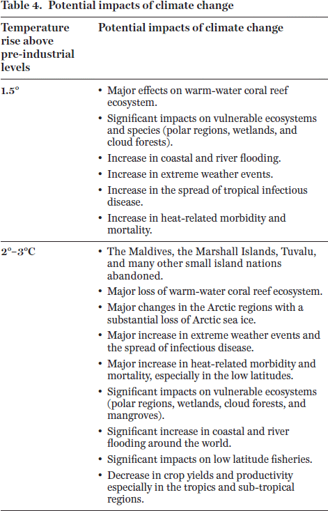 Table_Image