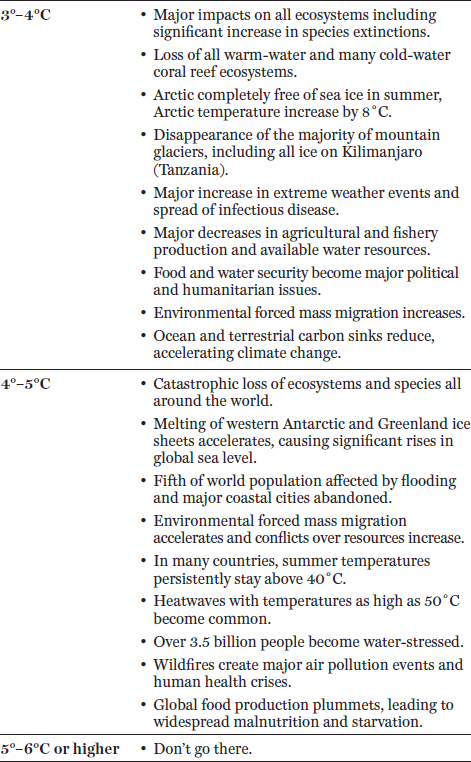 Table_Image
