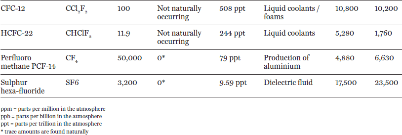 Table_Image