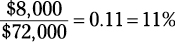 9780470889213-eq17086.eps