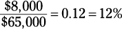 9780470889213-eq17088.eps