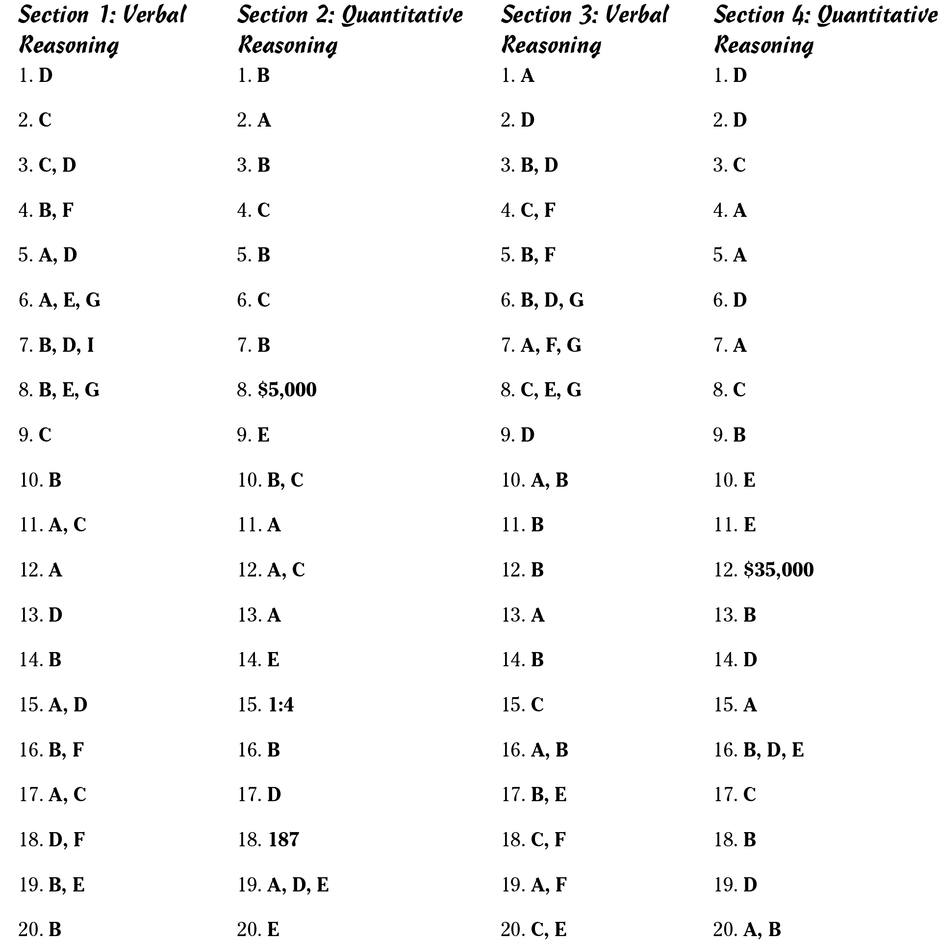 Table 1-1