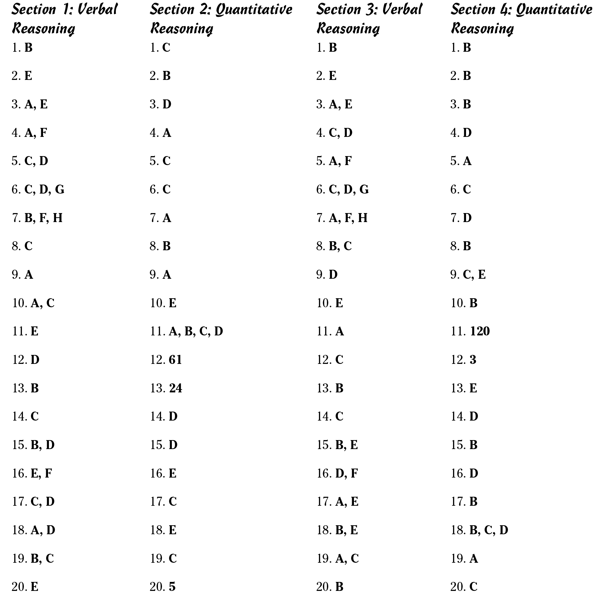 Table 1-1