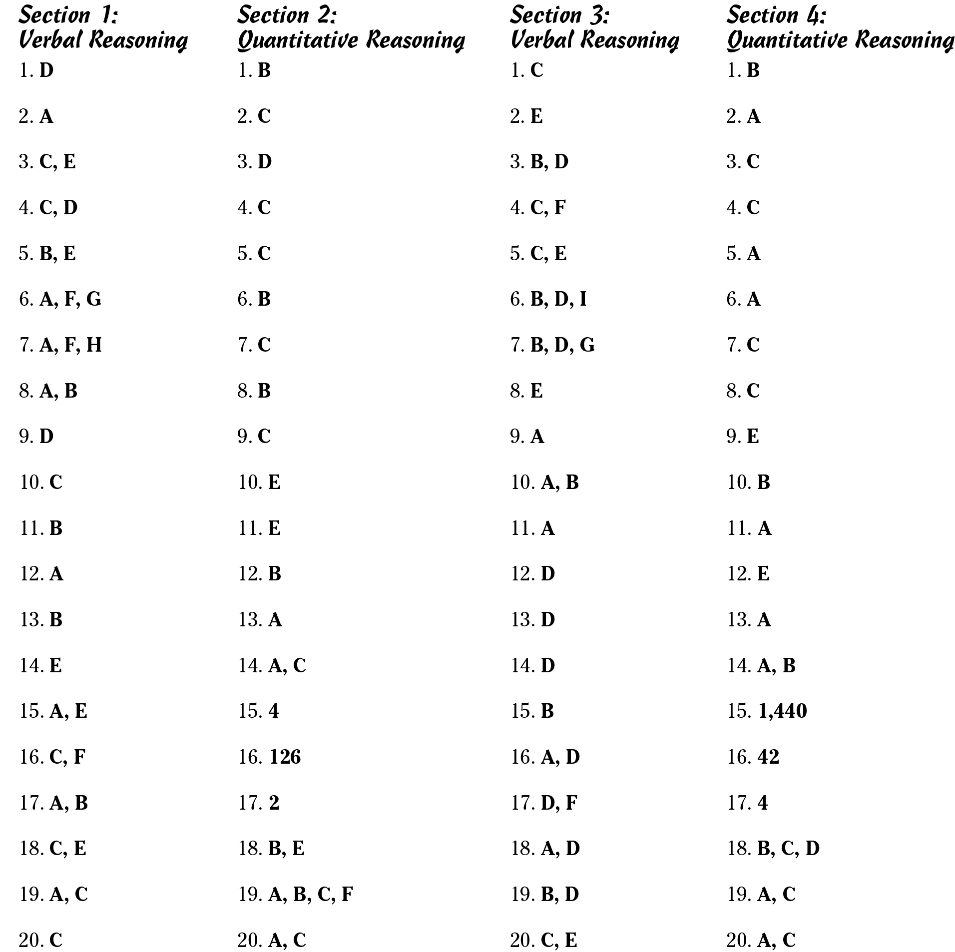 Table 1-1