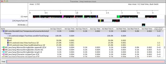 Using the Traceview and dmtracedump platform tools