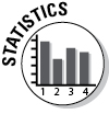 Statistic.ai