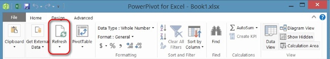 The Refresh button in the PowerPivot for Excel 2013 window.