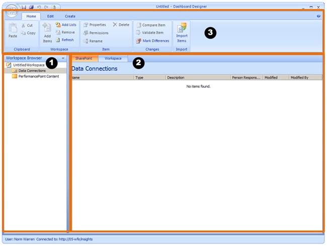 The Dashboard Designer authoring environment.