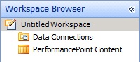 The Workspace Browser.