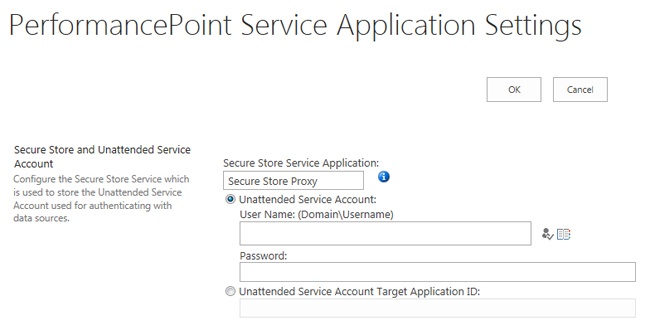 The PerformancePoint Service Application Settings page.