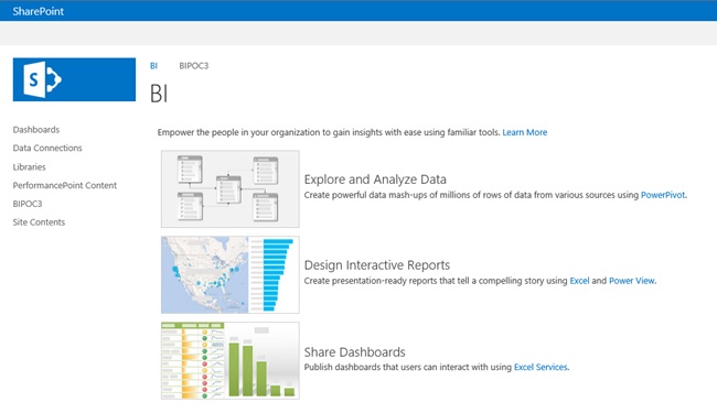 A SharePoint 2013 Business Intelligence Center site collection.