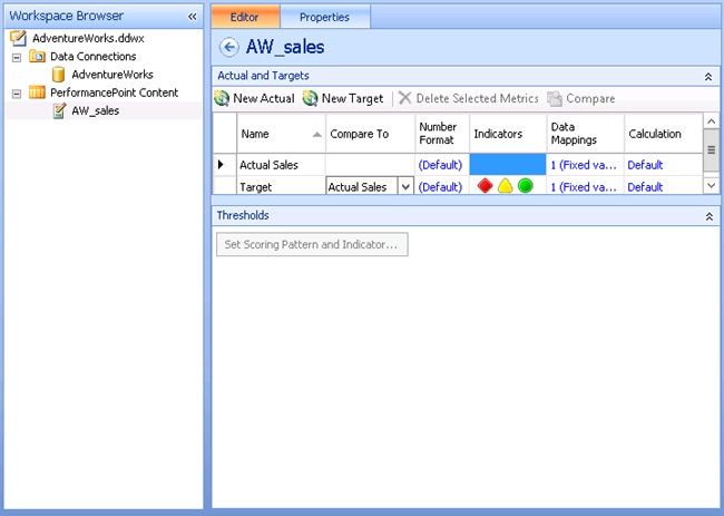 The PerformancePoint KPI page for configuring metrics.