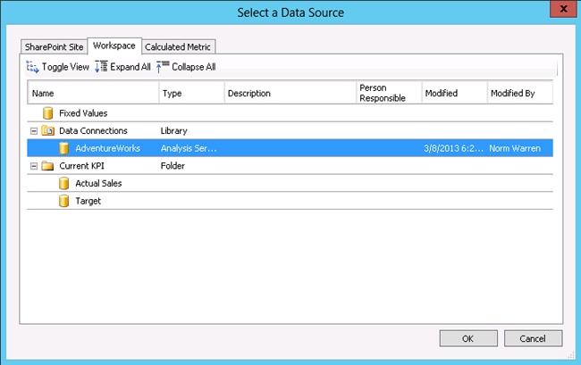 The Select A Data Source dialog box for KPI.