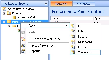 Create a scorecard from PerformancePoint Content.