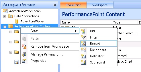 Adding a bar chart to PerformancePoint content.