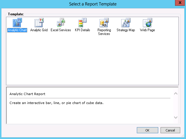 The Select A Report Template dialog box.