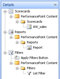 The dashboard Details pane displays available elements to create a dashboard.