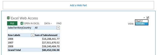 The Excel Web Access View drop-down list.