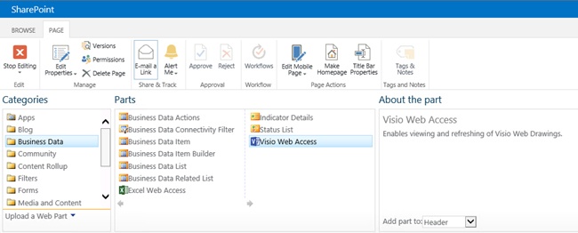 Web Part Page with Visio, Excel, and PerformancePoint Web Parts.