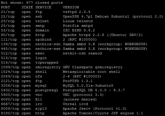 Checking for weak, default, or known passwords