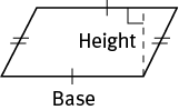 A parallelogram with labeled base and height.  The height meets the base at a 90 degree angle.