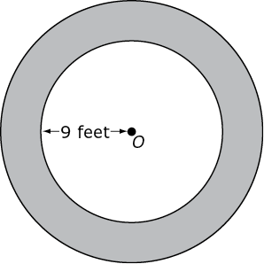 A large circle contains a smaller circle, both with center O.  The area of the larger circle not covered by the smaller is shaded.  The radius of the smaller, unshaded circle, measures 9 feet.