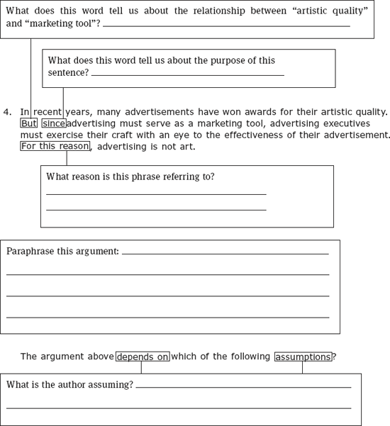 An argument and question that reads "In recent years, many advertisements have won awards for their artistic quality.  But since advertising must serve as a marketing tool, advertising executives must exercise their craft with an eye to the effectiveness of their advertisement.  For this reason, advertising is not art.  The argument above depends on which of the following assumptions?"  A box connected to the word "but" reads "What does this word tell us about the relationship between artistic quality and marketing tool?"  A box connected to the word "since" reads "What does this word tell us about the purpose of this sentence?"  A box connected to the phrase "For this reason" reads "What reason is the phrase referring to?"  Another box contains the instructions "Paraphrase this argument."  Finally, a box connected to the words "depends on" and "assumptions" reads "What is the author assuming?"