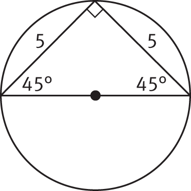 A triangle is inscribed inside a circle such that one side of the triangle is the circle's diameter. The angle opposite the diameter is marked as a right angle, and the other two angles are marked 45 degrees. The side lengths opposite the 45-degree angles are labeled 5.