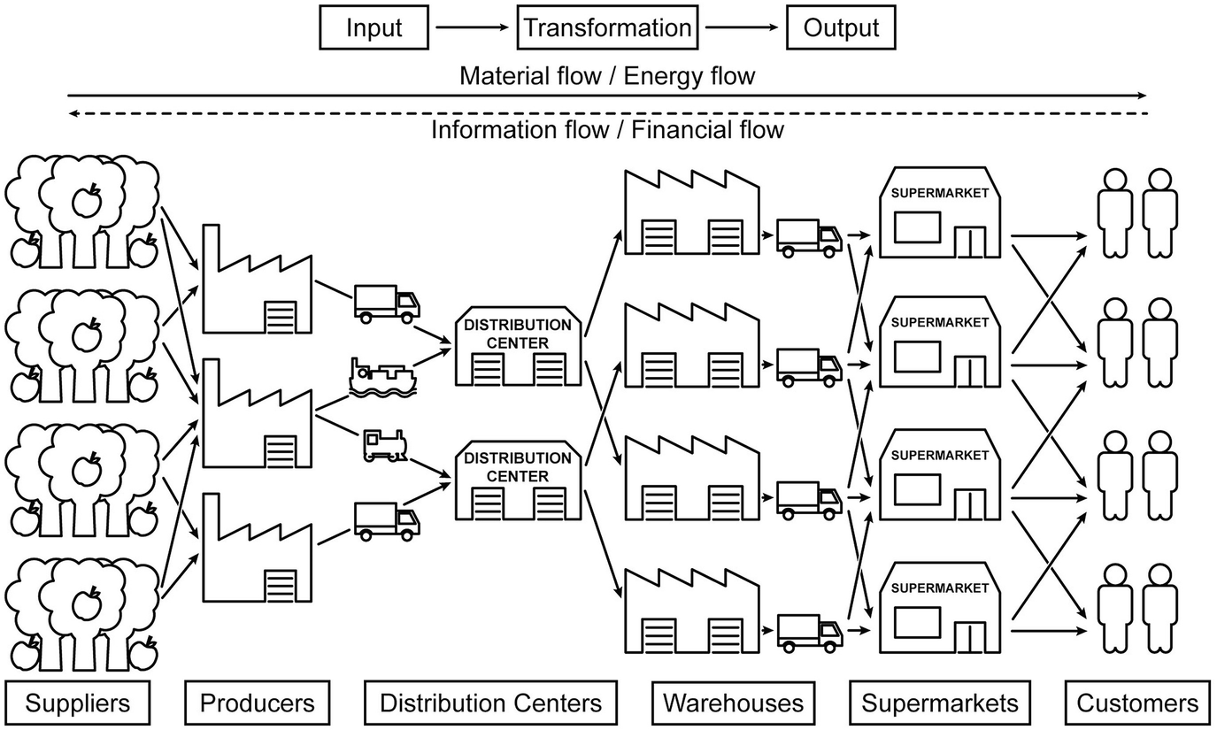 ../images/323759_2_En_1_Chapter/323759_2_En_1_Fig4_HTML.png