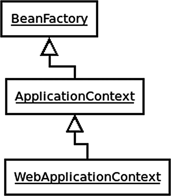 ../images/498572_1_En_2_Chapter/498572_1_En_2_Fig1_HTML.jpg