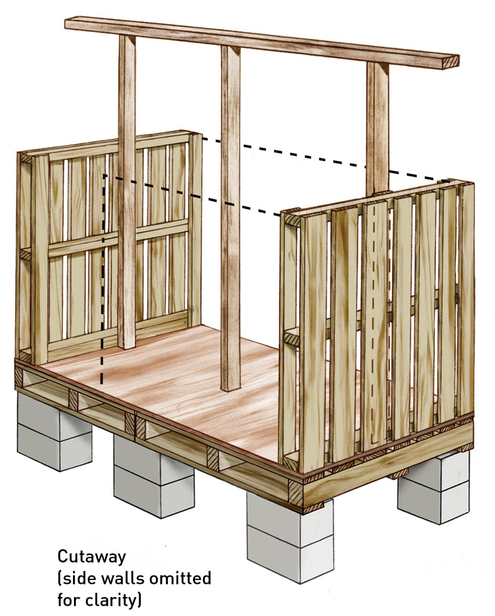 A cutaway diagram of the ridge poles for the roof.