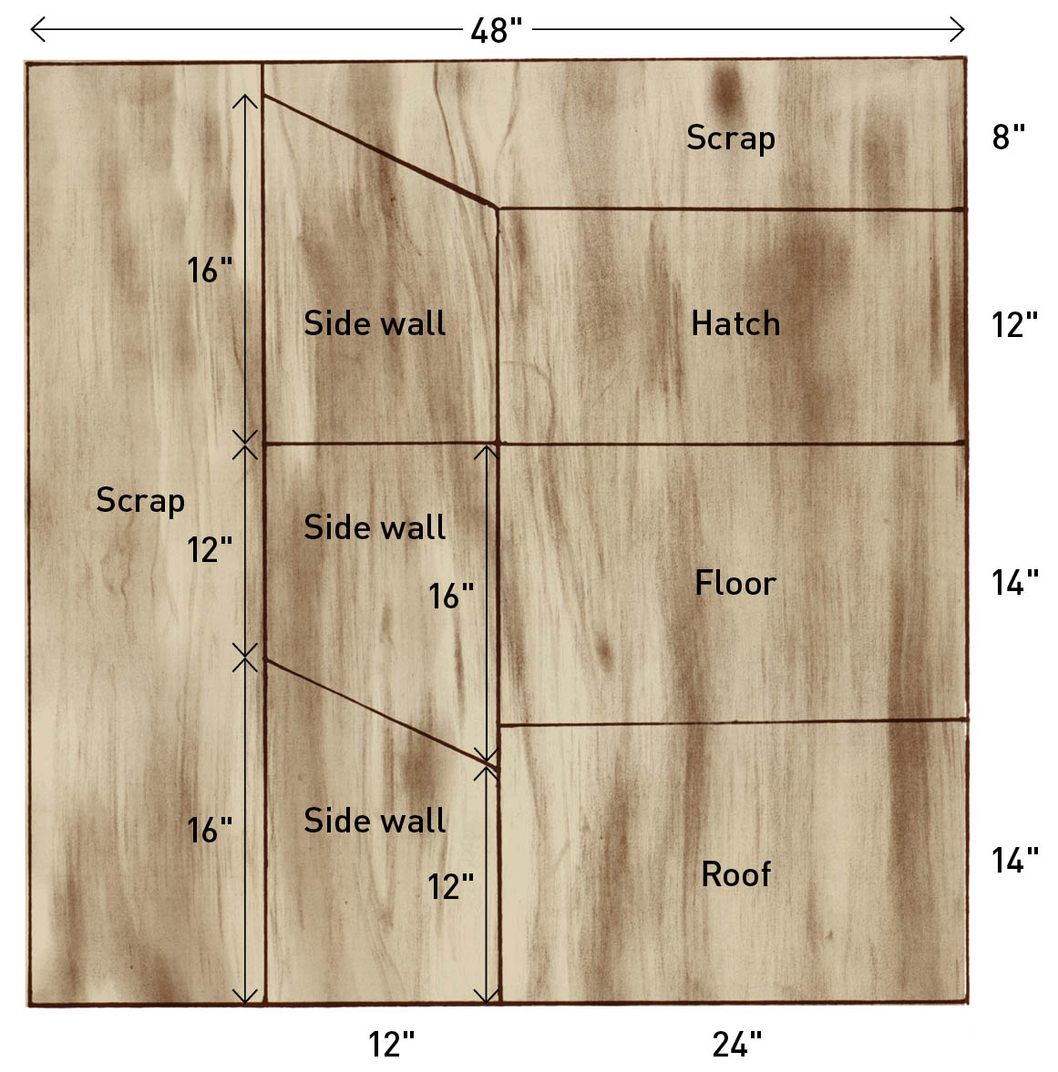 The cutting diagram for the nest box.