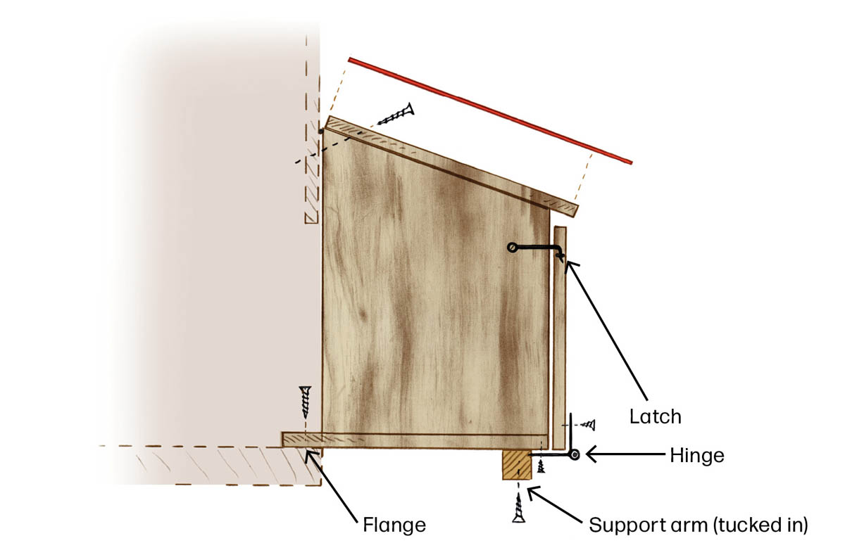 A side view diagram of the nest box, showing where to drill in screws.