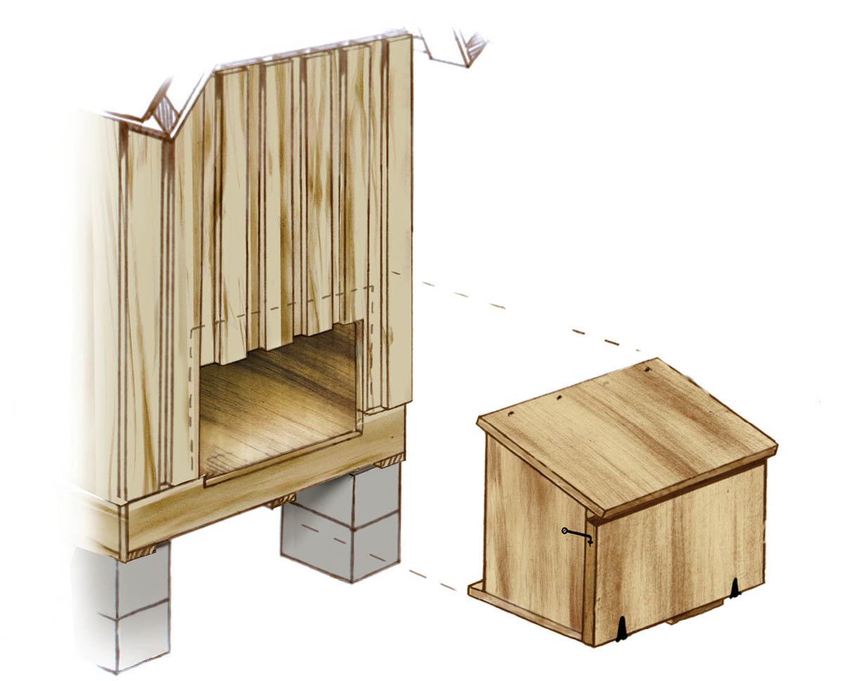 An illustration of where to place the nest box onto the chicken coop.