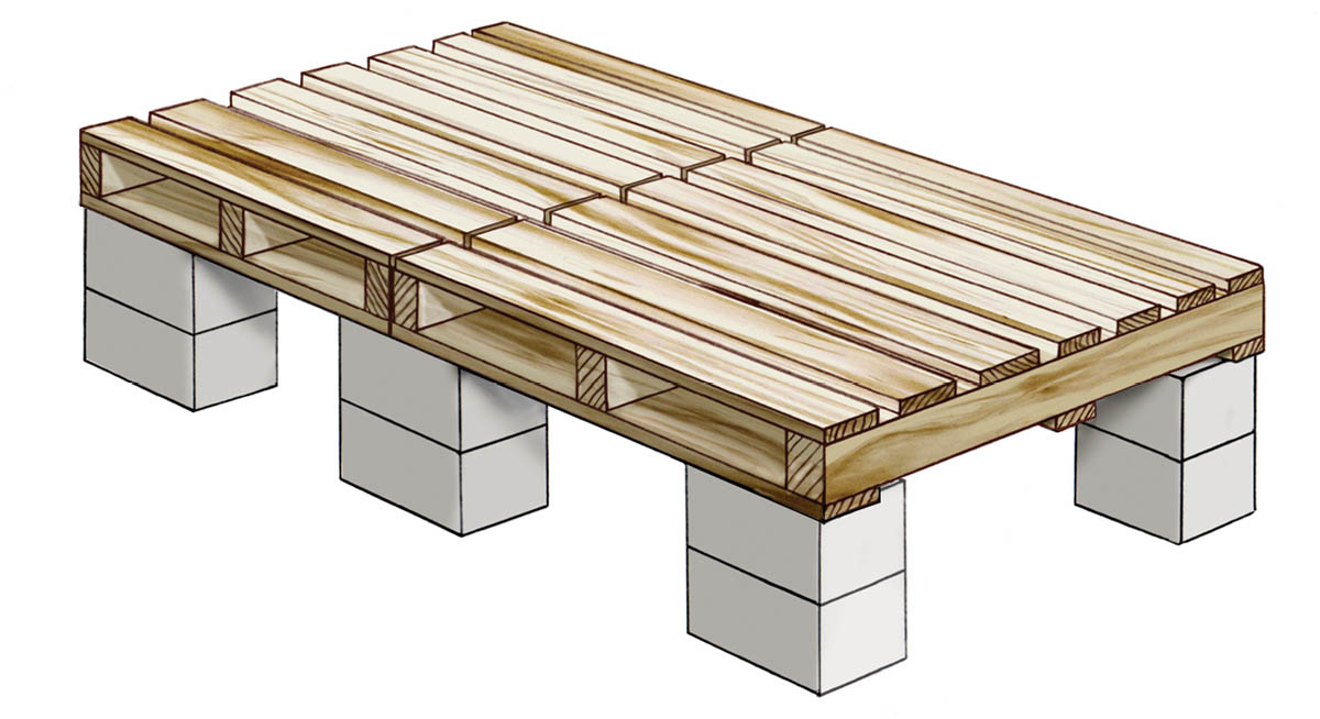 An illustration of the placement of wood pallets on the cinder blocks.