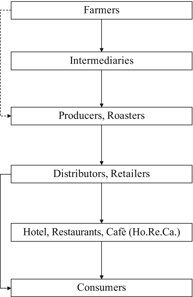 ../images/309782_1_En_18_Chapter/309782_1_En_18_Fig1_HTML.png