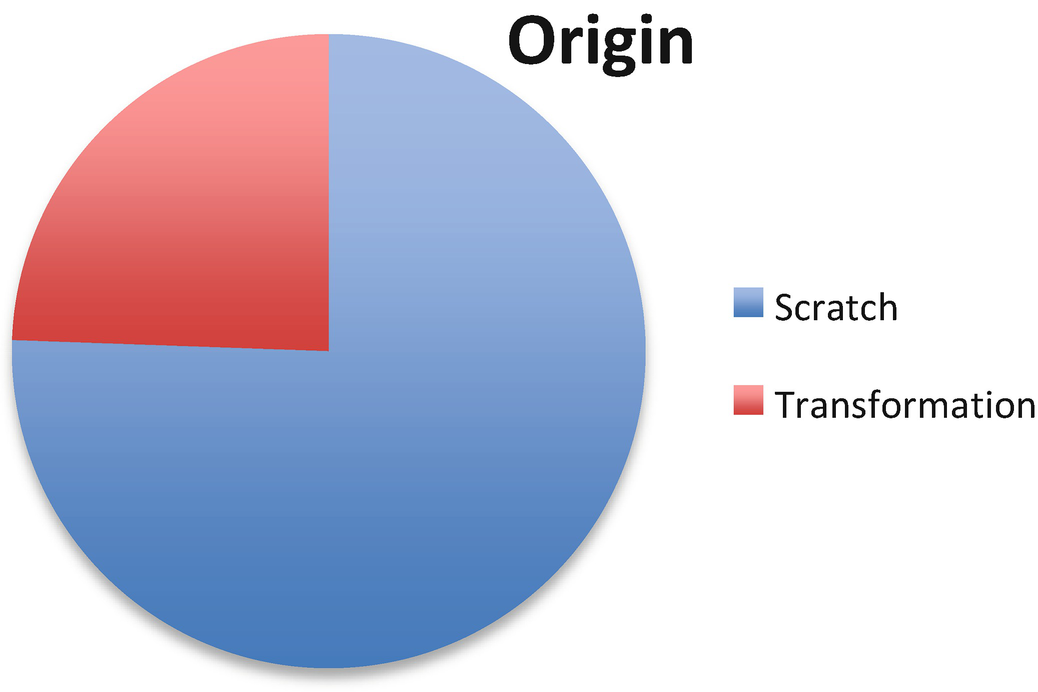 ../images/309782_1_En_22_Chapter/309782_1_En_22_Fig2_HTML.png