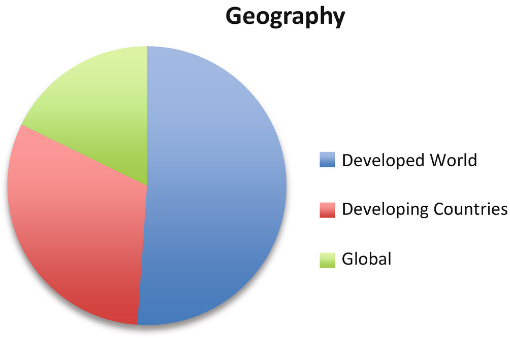 ../images/309782_1_En_22_Chapter/309782_1_En_22_Fig4_HTML.png