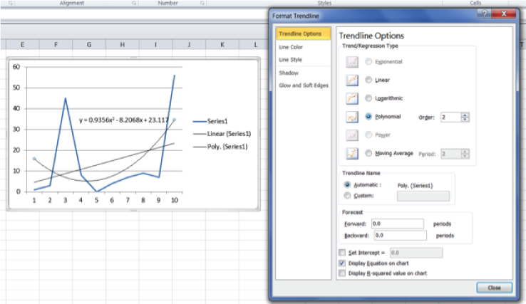 Snipped image of the Format Trendline dialog box displaying Trendline Options and an image of excel with a graph having three lines for Series1, Linear (Series1), and Poly. (Series1).