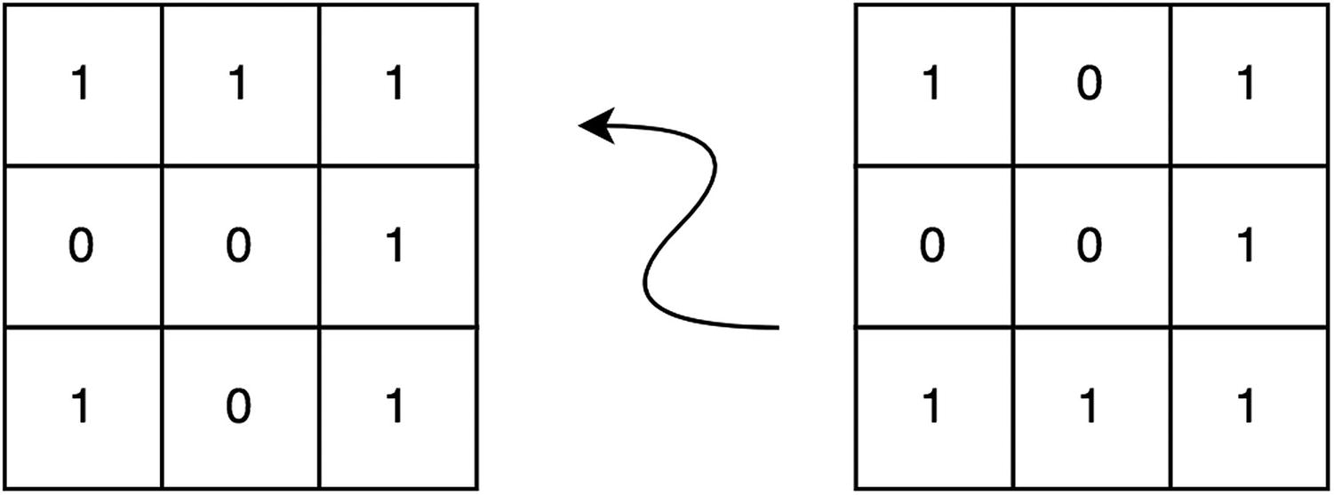 ../images/465726_1_En_5_Chapter/465726_1_En_5_Fig8_HTML.jpg