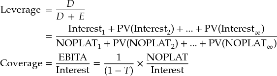 numbered Display Equation