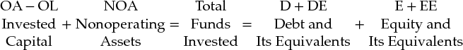 numbered Display Equation