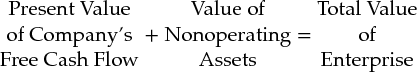 numbered Display Equation