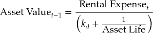 numbered Display Equation