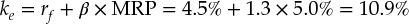 numbered Display Equation