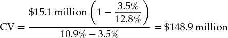 numbered Display Equation